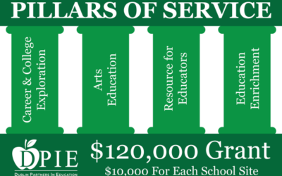 A Happy Task: Grant Program Reinforces Pillars of Service