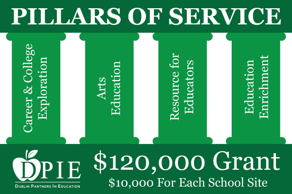 pillar od service grant
