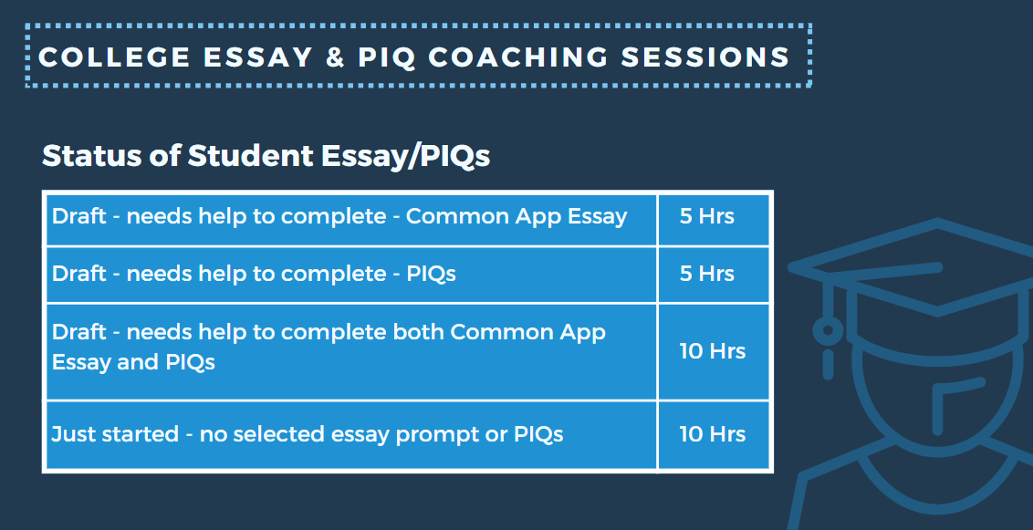 essay-sessions essay sessions